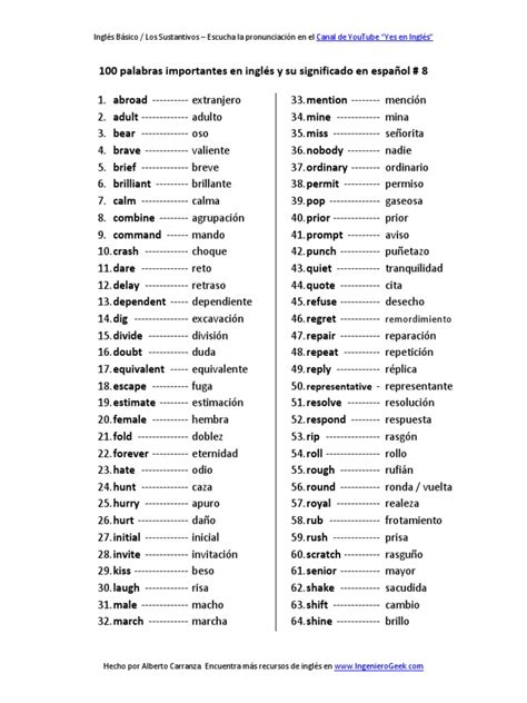 100 Palabras Importantes En Inglés Y Su Significado En Español Con