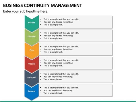 Supply chain partners must also be vetted for proper business continuity. Supply Chain Business Continuity Plan Template | williamson-ga.us