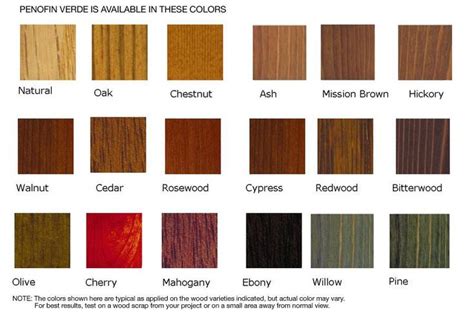 Valspar barn and fence paint. Lowes Deck Stain And Sealer in 2020 | Staining wood, Wood ...