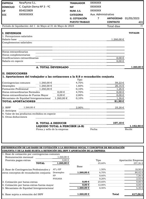 Cómo Entender Y Calcular Una Nómina Paso A Paso Área De Pymes