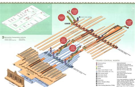 Grand Central Station Train Map