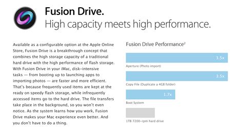 Understanding Apples Fusion Drive