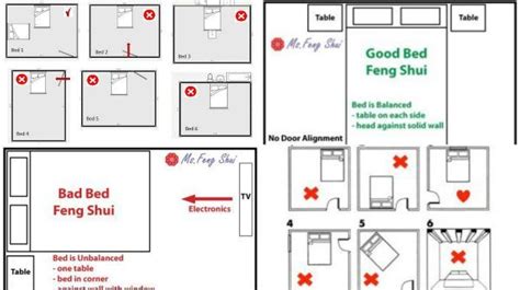 Tips For Feng Shui Bed Placement Feng Shui Bedroom Feng Shui Bedroom Layout Bed Placement