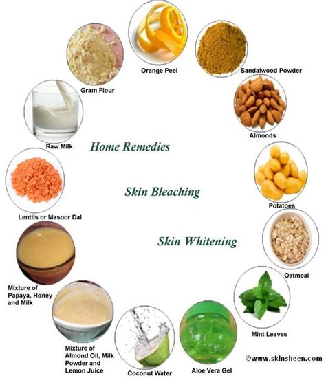 Best Home Remedies For Skin Dorothee Padraig South West Skin Health Care
