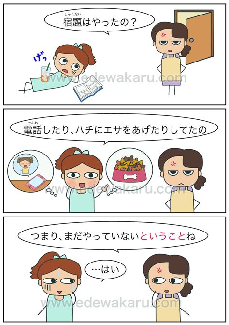 〜ということだ②（説明文）｜日本語能力試験 jlpt n3 絵でわかる日本語