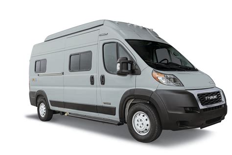 Best Winnebago Motorhomes