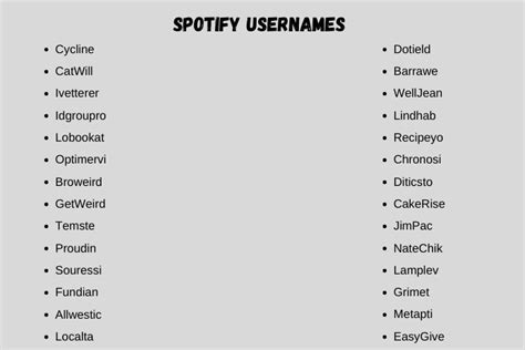 260 Aesthetic Spotify Usernames Ideas For You