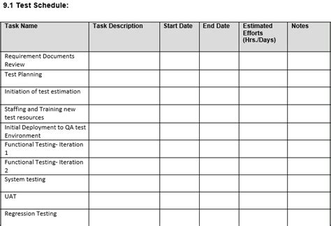 Software Test Plan Template Project Management Templates