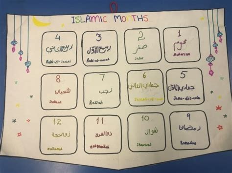 Is4 Islamic Calendars Mkis School Of Islamic Studies