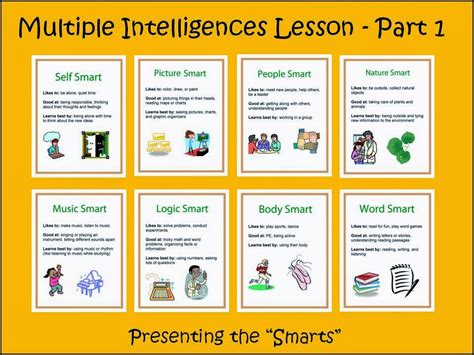 Multiple Intelligences Lesson Part 1 The Responsive Counselor