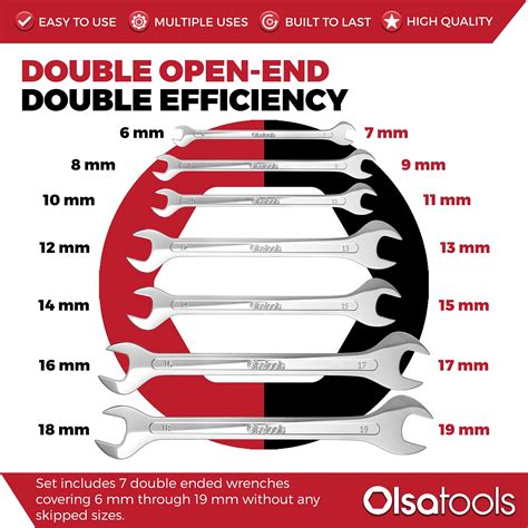 Olsa Tools Super Thin Open End Wrench Set Metric Professional Grade