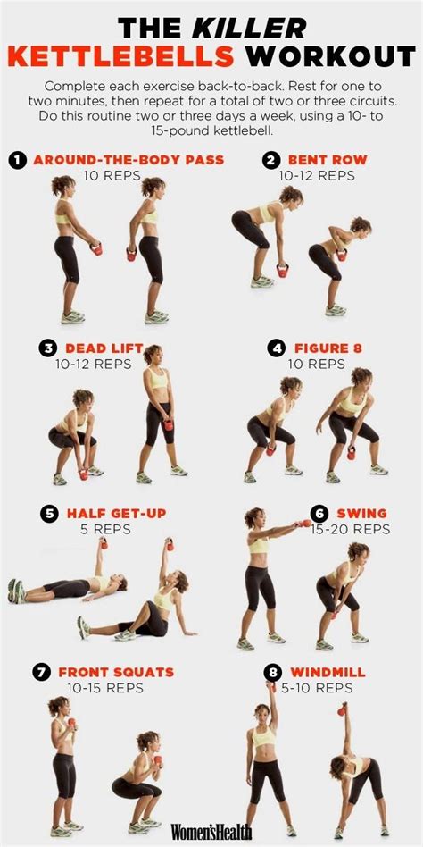 Kettlebell Exercises To Tone Every Inch Of Your Bod