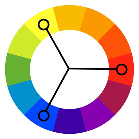 How To Choose A Color Palette For Your Website Blueprint Web Design