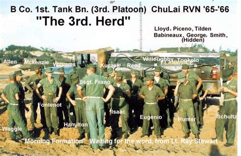 3rd Plt Bravo Co 1st Tank Bn