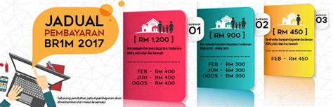 Menteri kewangan kedua, datuk seri ahmad. FREE Money BR1M 2017 Bantuan Rakyat 1Malaysia New ...