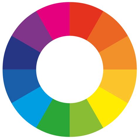 Importance Of Color In Graphic Design