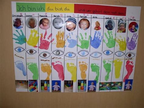 Bildergebnis Für Projekt Das Bin Ich Kindergarten Projekte Im