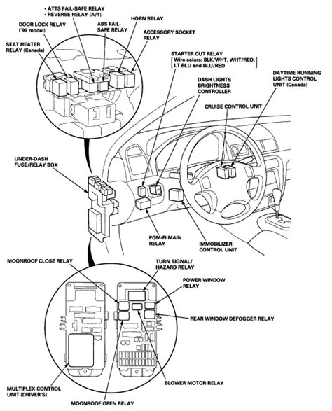 Maybe you would like to learn more about one of these? 2000 Cadillac Deville Radio Wiring Diagram - Collection - Wiring Diagram Sample