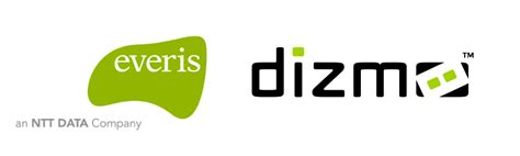 Ntt data logo image sizes: everis and dizmo team up - dizmo blog