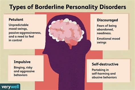 how to deal with people borderline personality disorder buysection