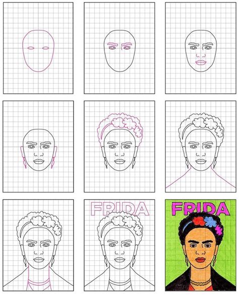 How To Draw Frida Kahlo Step By Step Easy At Drawing Tutorials