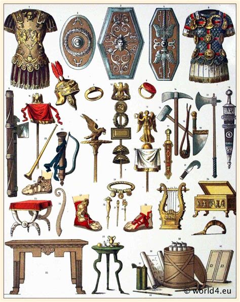 The Roman Weapons And Armour By Arthur And Alex