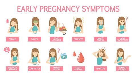 What Are The Causes Of Early Intrauterine Pregnancy By Shalini