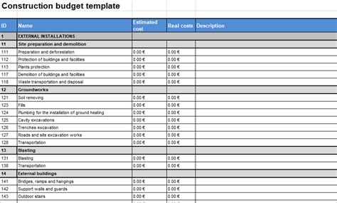 Construction Cost Estimating Excel Template Construction Project Cost