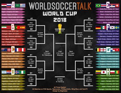 World Cup 2018 Bracket Free Pdf Download Features Kickoff Times And Tv