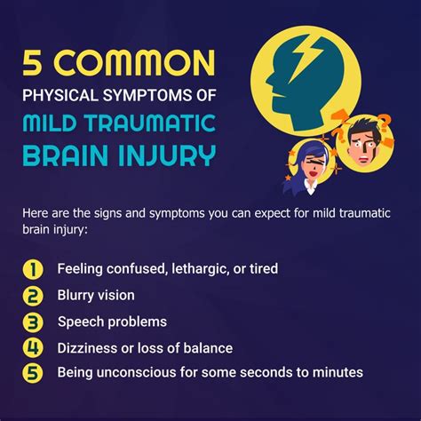 5 Common Physical Symptoms Of Mild Traumatic Brain Injury