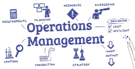 What Is Operations Management Definition And Guide