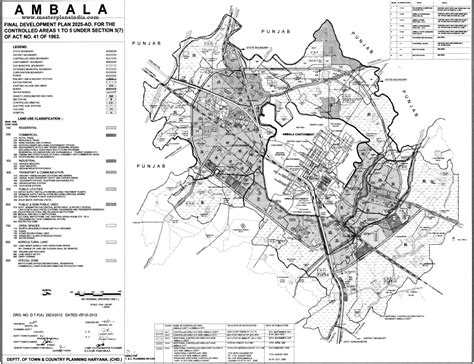 Ambala Master Plan 2025 Map Final Master Plans India