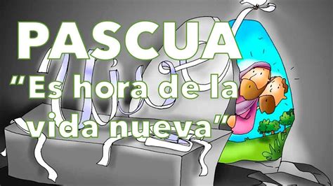Para o cálculo do domingo de páscoa não se consideram os verdadeiros instantes de lua cheia e. Dinámica de grupo para Pascua juvenil 2018 [Descargar ...