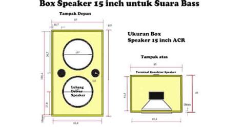 Harga Box Speaker Januari 2021  Peralatan Sound System