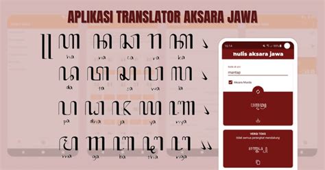 Aplikasi Translate Aksara Jawa Kamu Foto Dan Otomatis Tau Artinya