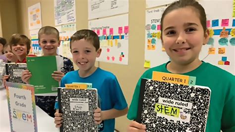 Sope Creek Elementary Students Changing The World Through Stem East