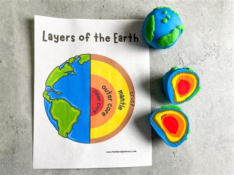 Layers Of The Earth Playdough Activity With Free Printable Raising