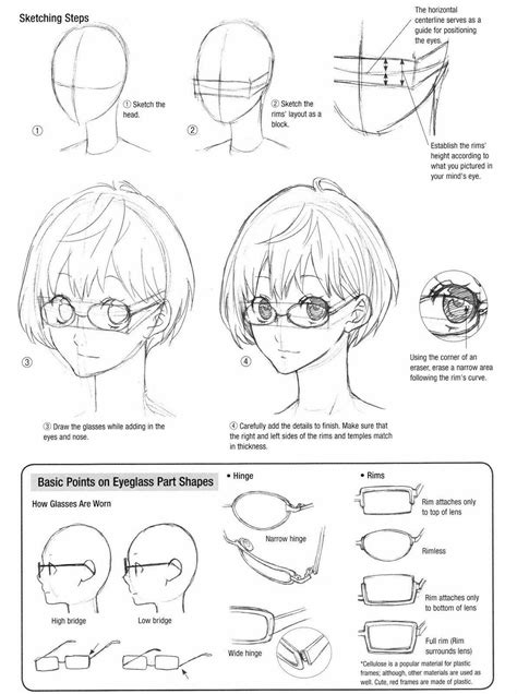 Manga Drawing Tutorials Drawing Techniques Drawing Ti
