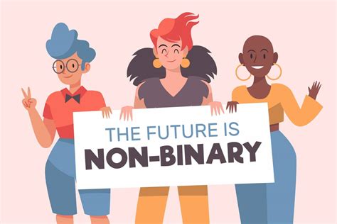 what are the types of non binary gender identities lgbtq and all