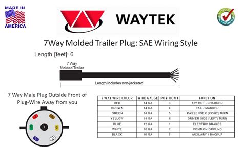 trailer connector plug  sae wiring  ft wire waytek