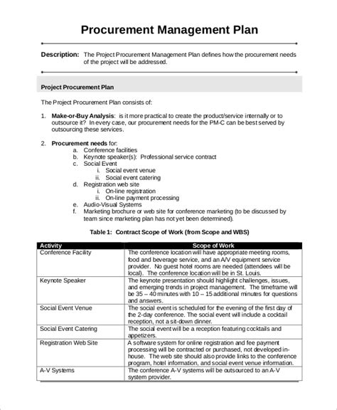 Project Procurement Plan Template