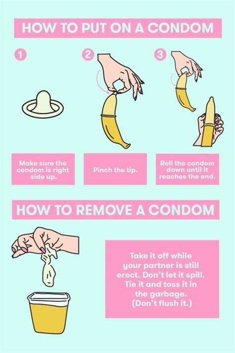 I've been excited to get your input. How to Put on a Condom the Right Way - Tips for Putting on ...