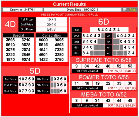 4d is a popular malaysian based lottery game. Toto result - Singapore Toto Result: Latest Singapore Toto ...