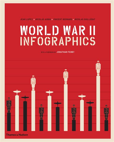 Win World War Ii Infographics Book Worth Over £29 All About History