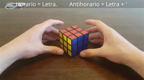Notación De Cubos De Rubik Youtube