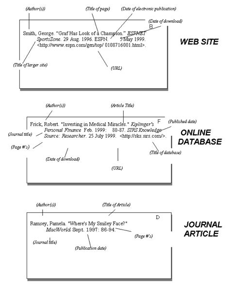 A cbt file extension is used for a popular comic ebook format. Note-taking - Ardrey Kell High School