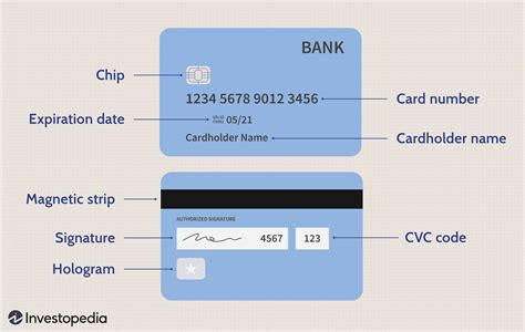 However, all credit card information is presented without warranty. Credit Card Definition
