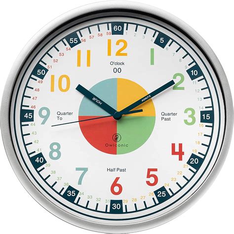 Buy Owlconic Telling Time Teaching Clock Kids Clock Kids Room Decor