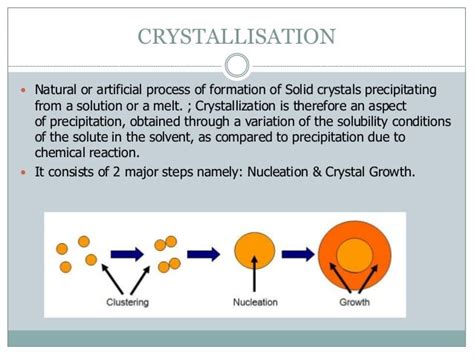 Sugar Crystallisation