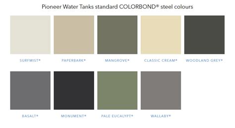 Colorbond® Steel Colour Range Pioneer Water Tanks Sa